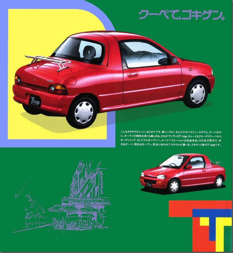 1993N3s BBI T-top J^O(3)